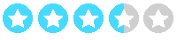 rating